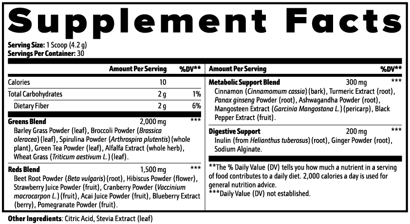POWER HARVEST Nutrient Rich Formula