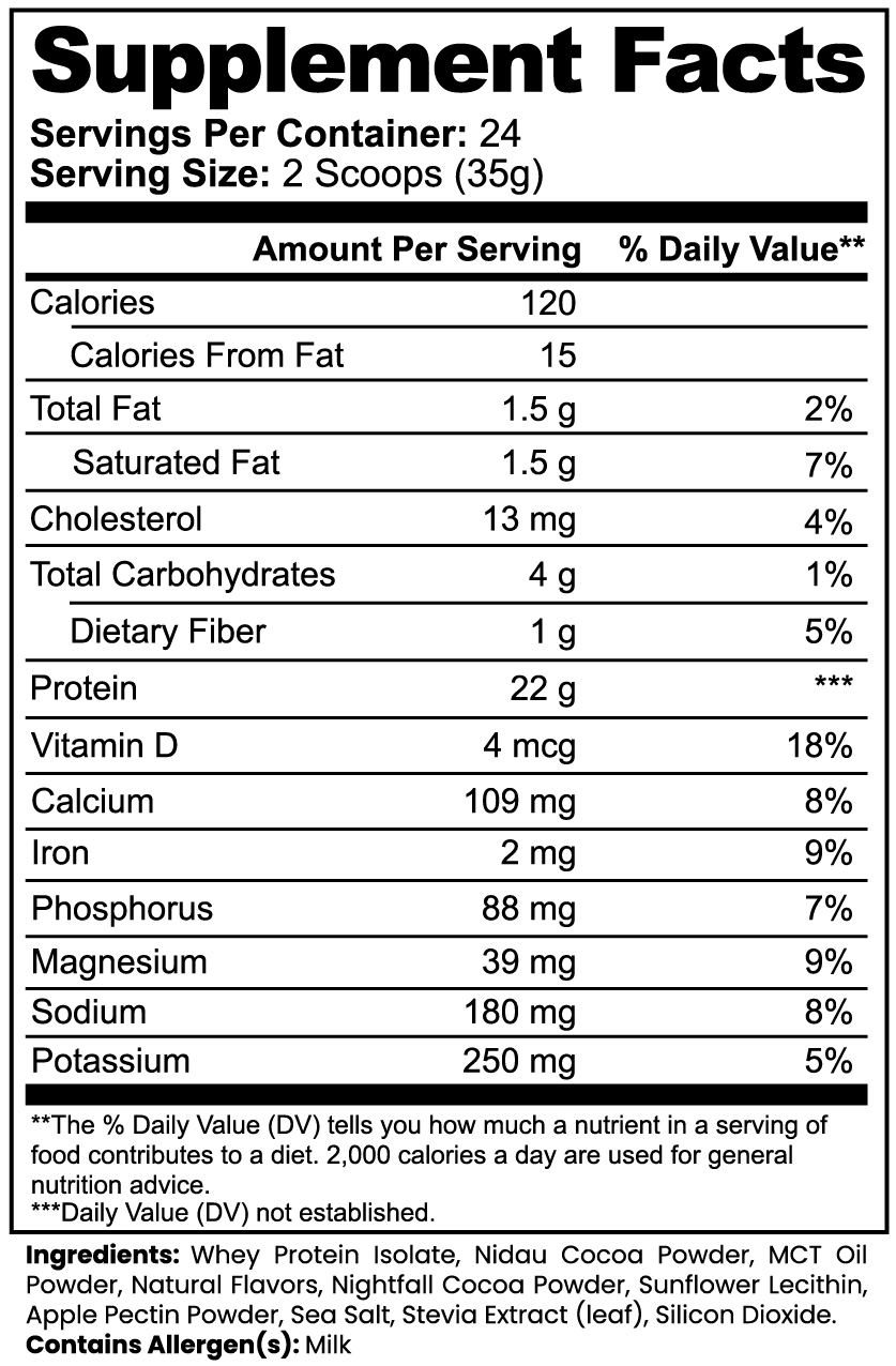WHEYFORGE Premium 100% Whey Protein Isolate (Chocolate)