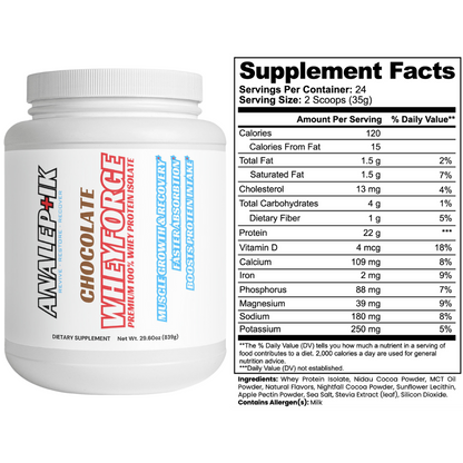 MUSCLE RECOVERY STACK (Chocolate)